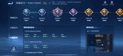 王者荣耀称号怎么提升[图1]