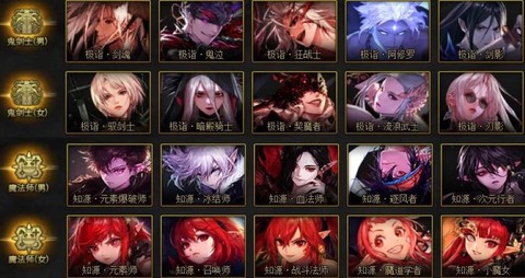 dnf魔道是什么职业[图2]