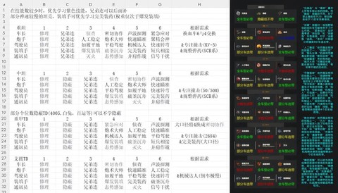 坦克世界怎么成为大神[图1]