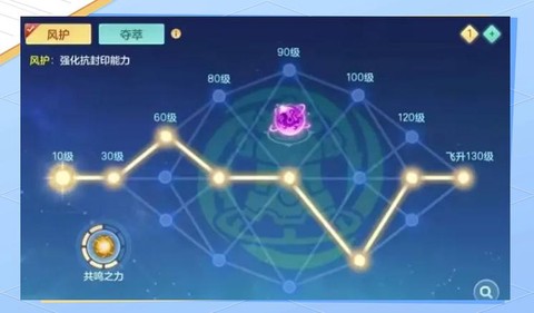 神武2盘丝带什么伙伴[图1]