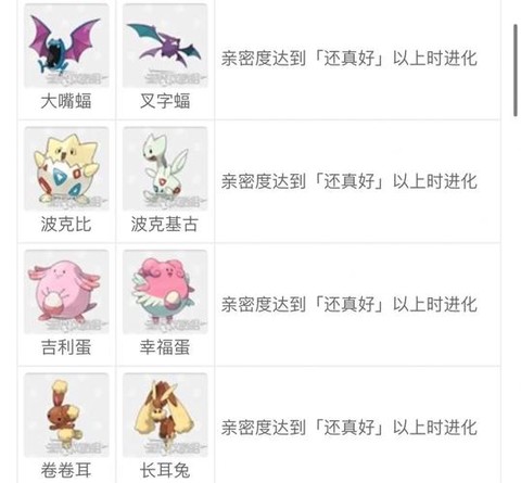 口袋妖怪亲密度怎么看[图1]