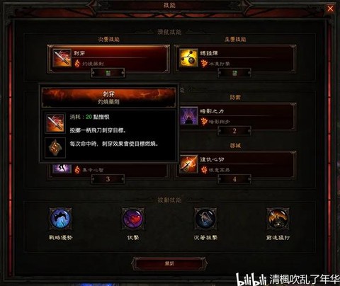 暗黑破坏神3怎么出售[图1]