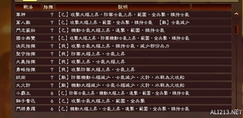 三国志13如何传授[图2]