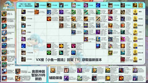 英雄联盟特效全开需要什么配置[图1]