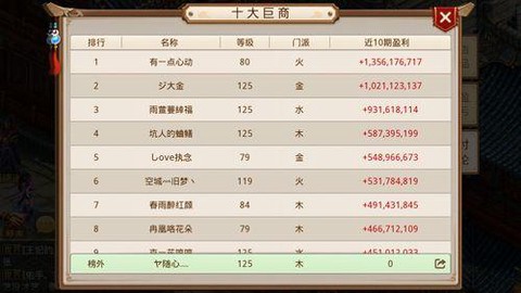 问道手游神龙罩怎么升级