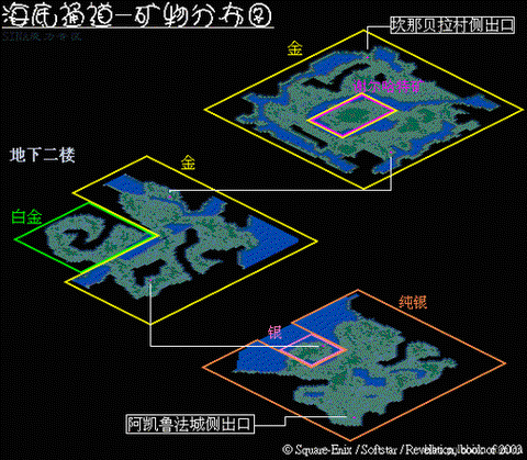 魔力宝贝回廊怎么去[图1]