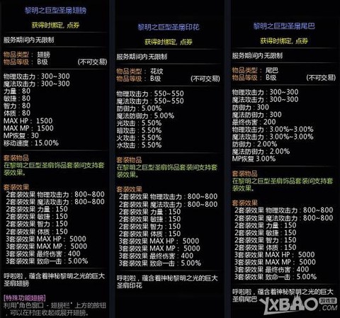 龙之谷光属性怎么堆[图1]