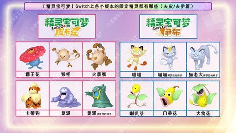 口袋妖怪怎么修改精灵