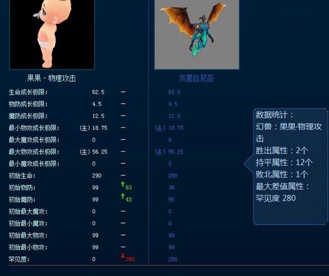 魔域什么是双星宝宝[图1]
