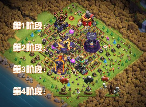 部落冲突如何管理部落[图2]