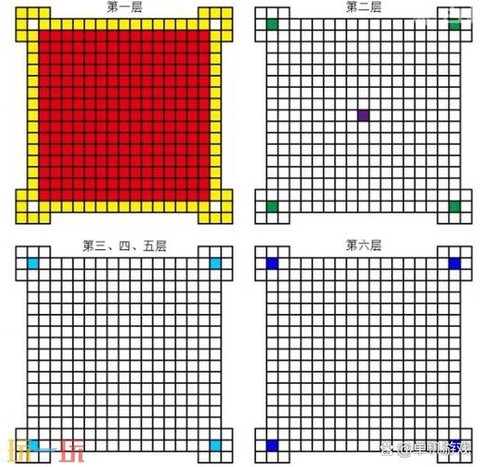 我的世界共鸣花怎么用[图1]