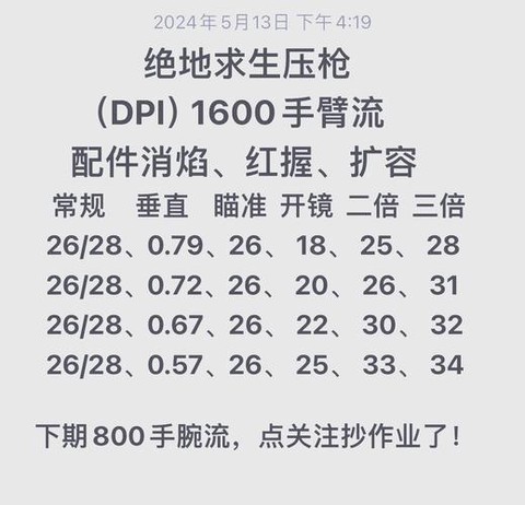 绝地求生标尺怎么调