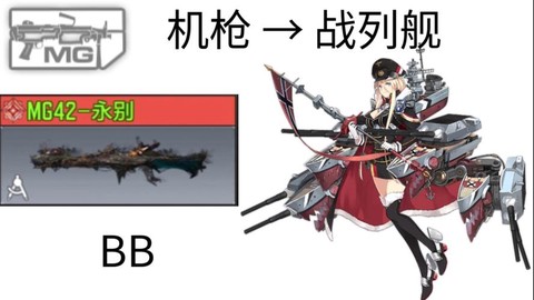 碧蓝航线怎么造武器