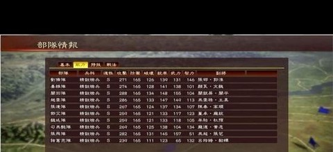 三国志13怎么仇敌[图1]