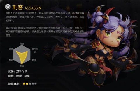 冒险岛2刺客穿什么[图1]