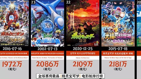 神奇宝贝有什么电影[图1]