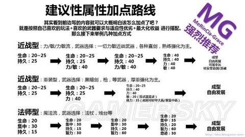 黑暗之魂3怎么属性重制[图2]