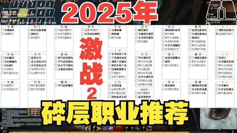 激战2什么职业技能[图1]