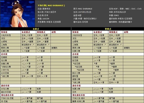 拳皇1.91怎么在手机上