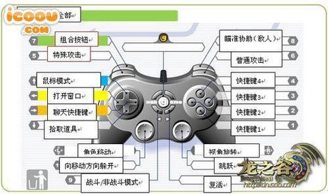 手柄玩龙之谷怎么设置