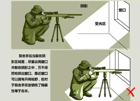 生死狙击如何训练狙击[图2]