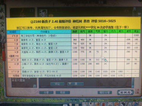 大话2孩子怎么获得[图2]