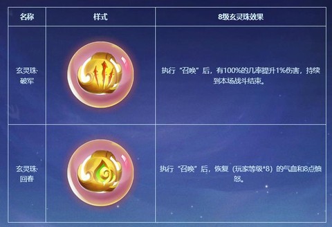 仙剑奇侠传灵珠怎么用