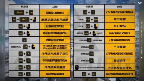 绝地求生下车按什么键[图2]