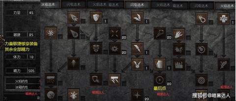 暗黑破坏神2怎么上手[图2]