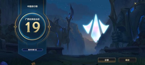 如何成为英雄联盟高手[图2]