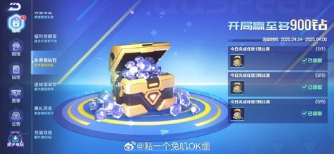 天天酷跑宝箱是什么[图2]