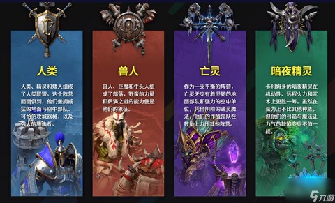 魔兽世界部落什么种族好[图2]