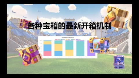 皇室战争怎么查询宝箱