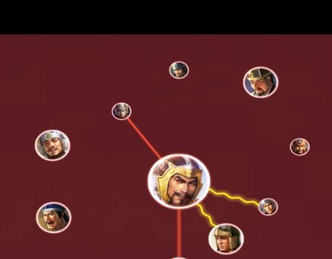 三国志13怎么笼络[图1]