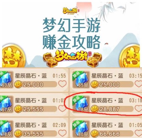 梦幻西游手游怎么把金币给大号[图1]