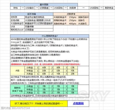 怪物猎人世界达人珠怎么刷[图2]