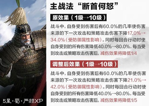 率土之滨如何降低战损[图1]